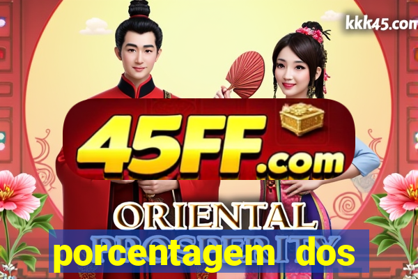 porcentagem dos jogos pg slots